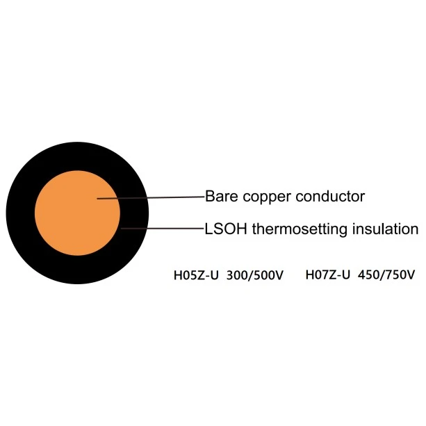 LSZH isoleeritud ühetuumaline kaabel